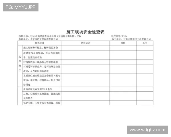 工地安全隐患排查报告模板